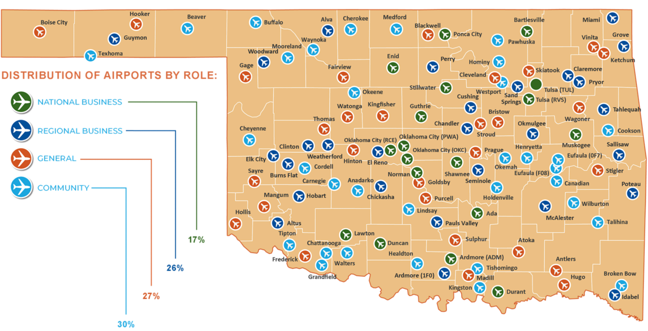 Airport Roles Map of Statewide airports