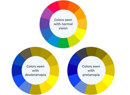 Accessibility-Colors