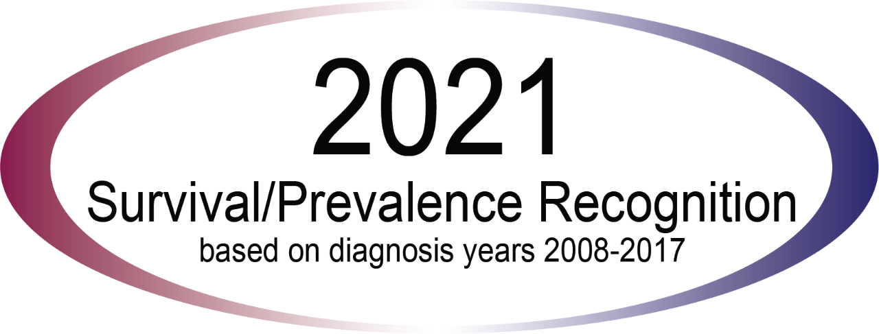 2021 Survival/Prevalence Recognition