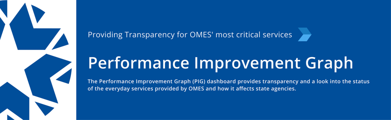 performance-improvement-graph